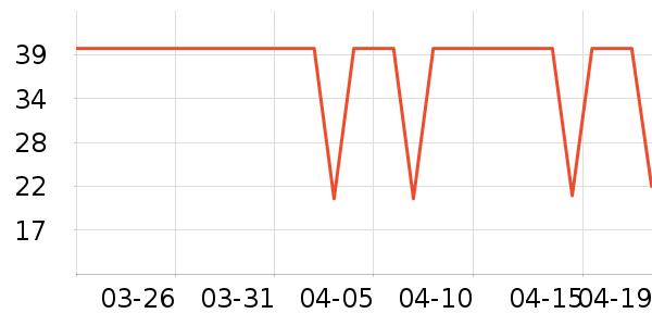 ������������ʷ�۸�