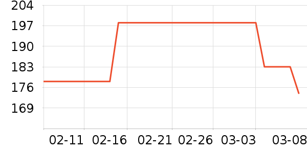 �в��ն���ʷ�۸�