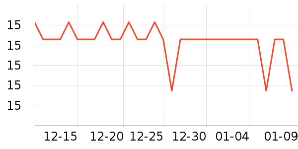 ��櫻��߻�����ʷ�۸�