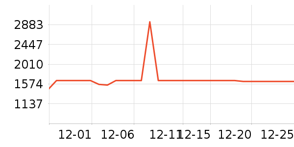 ����ԡ��/��������ʷ�۸�