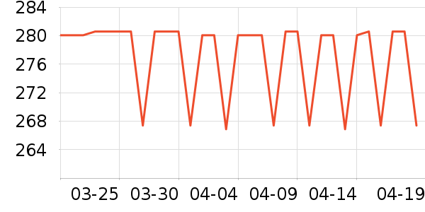 �����Ҿӷ���ʷ�۸�