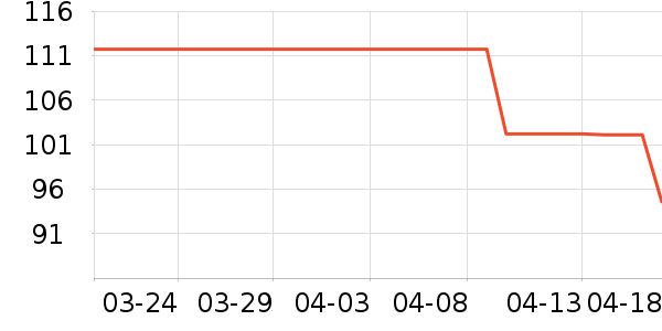 ����Ժ����ʷ�۸�