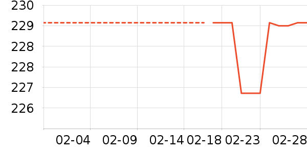 ��Я/�ƶ���Դ��ʷ�۸�