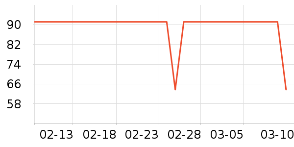 �������Ź�������ʷ�۸�