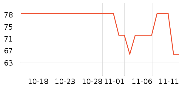 �ղ���������ʷ�۸�