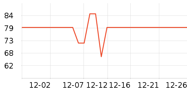 �ղ���������ʷ�۸�