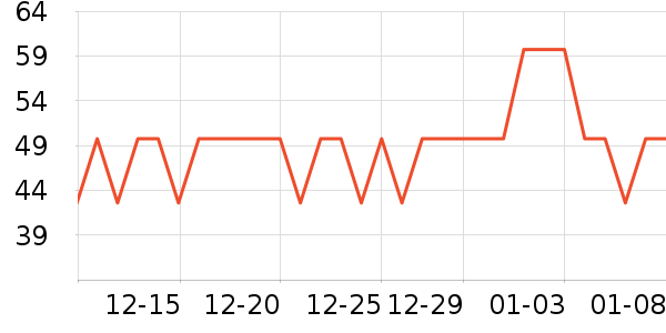 ������Ůʿ��Ь��ʷ�۸�