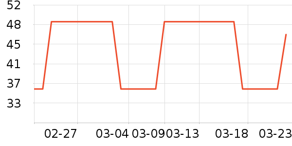 ����ɡ/�����ʷ�۸�