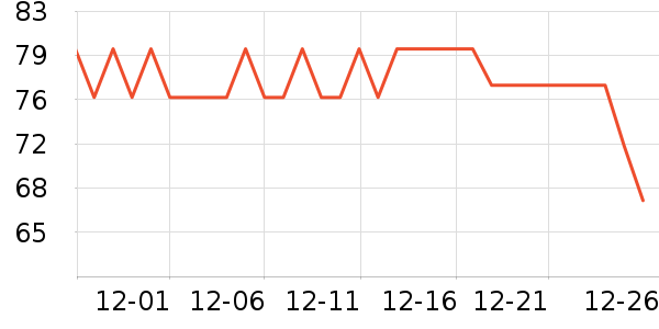 үү��ũ������������ʳ��ʷ�۸�