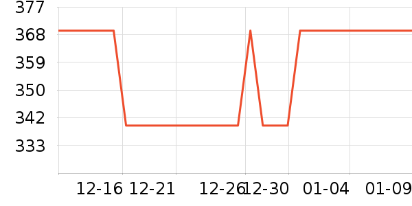 �����������ʷ�۸�