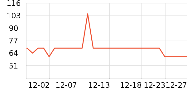 �Ͳ�����ʪ��ʷ�۸�