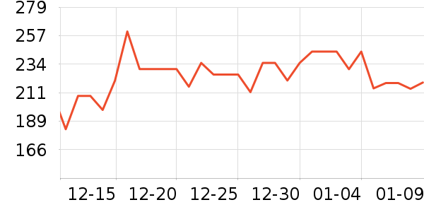 ������ƿ������ʷ�۸�