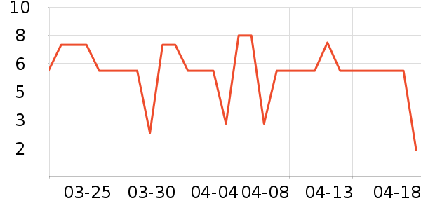 ����������/Ͱ��ʷ�۸�