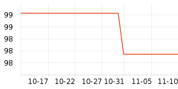 �ϼǱ���/������ʷ�۸�