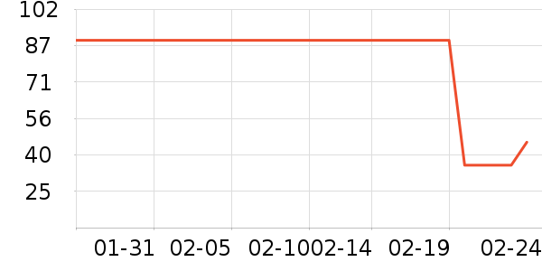 ����ɡ/�����ʷ�۸�