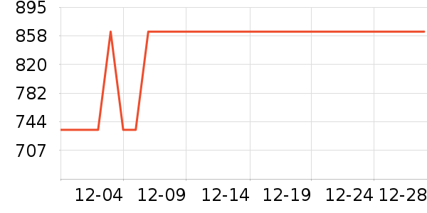 ����ľҵ��ͯ�Ҿ���ʷ�۸�