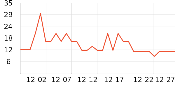 С��Ѽ����Ʒ��ʷ�۸�