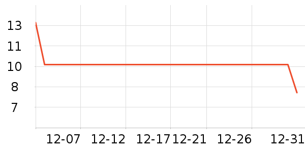 ˫ǹ���������ʷ�۸�