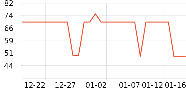 ����ţ��/��Ʒ��ʷ�۸�