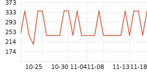 ��Ӱ����������ʷ�۸�