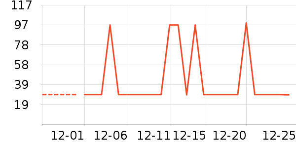 ����Ʒ������������ʷ�۸�