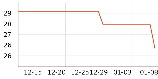 ���ξ�����ʷ�۸�