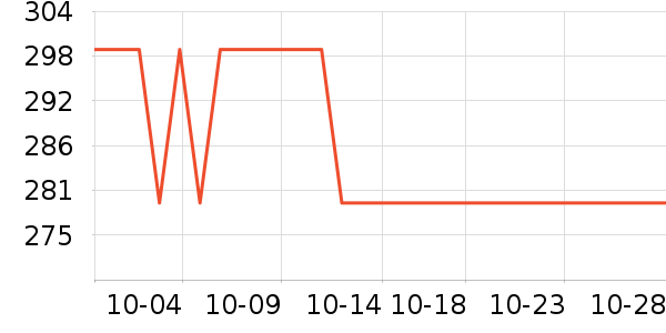 �´����������ʷ�۸�