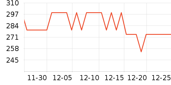 �´����������ʷ�۸�