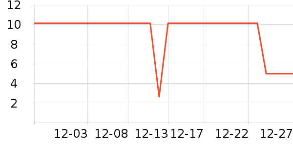 ������������ʳ��ʷ�۸�