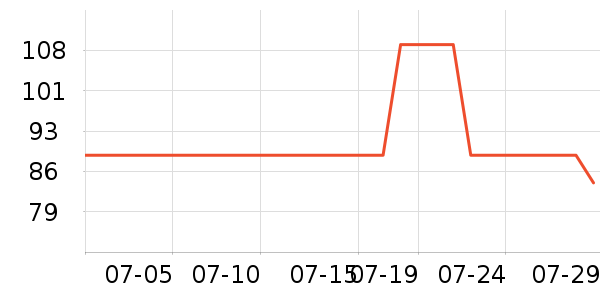 �����ɹ˪��ʷ�۸�