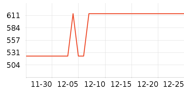 ����ľҵ��ͯ�Ҿ���ʷ�۸�