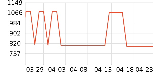 ������ԡ�ҹ���ʷ�۸�