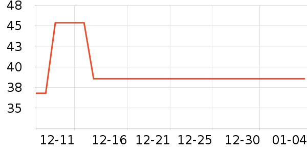 �����������������ʷ�۸�