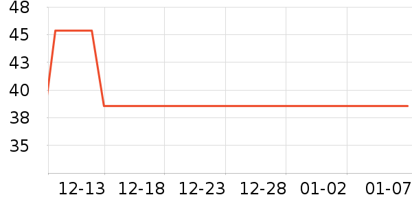 �����������������ʷ�۸�