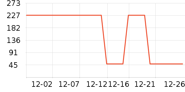 ϲ��������/Ƥ����ʷ�۸�