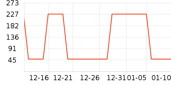 ϲ��������/Ƥ����ʷ�۸�