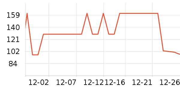 ����Ӥ�׶������/DHA ��ʷ�۸�