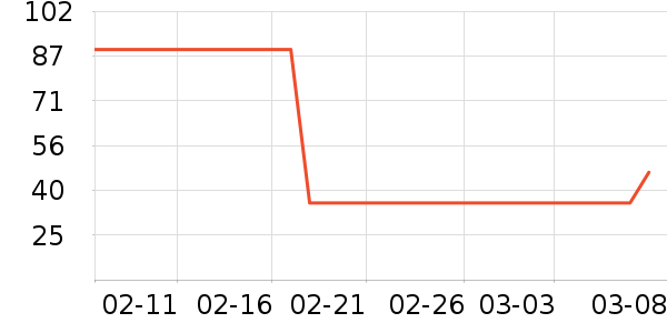 ����ɡ/�����ʷ�۸�