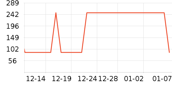 ��Ҷ����������ʷ�۸�