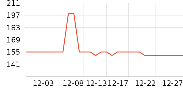 �����ֻ���ʷ�۸�