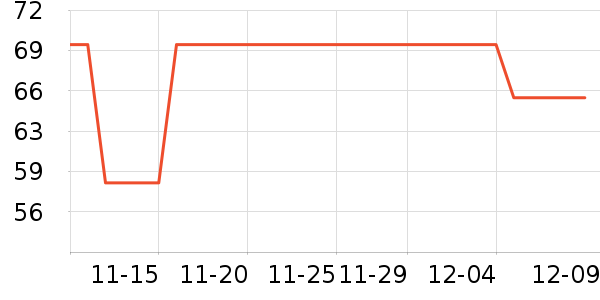 Ӱ��������������ʷ�۸�