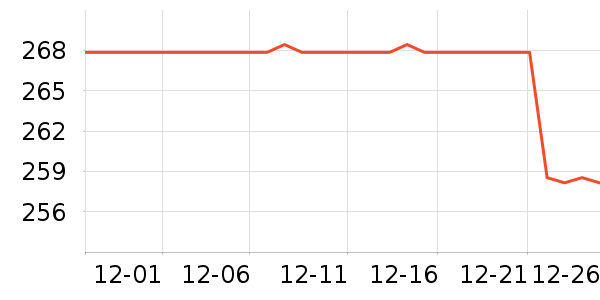 ��ڶ�ͯ�Ҿ���ʷ�۸�