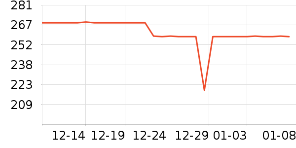 ��ڶ�ͯ�Ҿ���ʷ�۸�