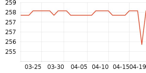 ��ڶ�ͯ�Ҿ���ʷ�۸�