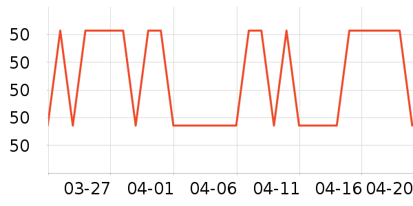 �����׶ط�ɹ˪��ʷ�۸�