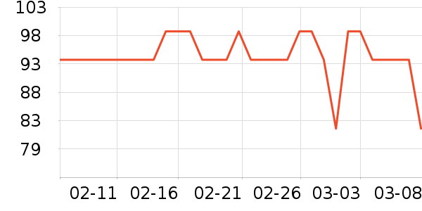 �˶�������ʷ�۸�