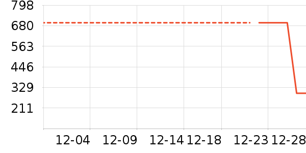 �˶�Ь��ʷ�۸�