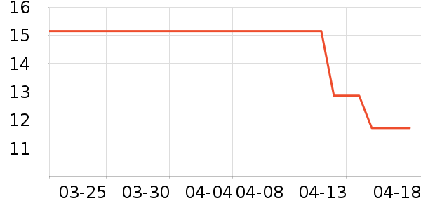 ���˼��۽�/����/������ʷ�۸�