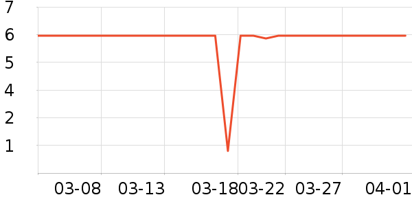 ����Ʒ�Ʊ��ʺ���ʷ�۸�