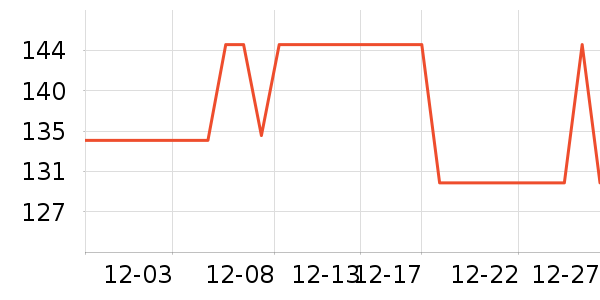 ˿��ܽ����������ʷ�۸�